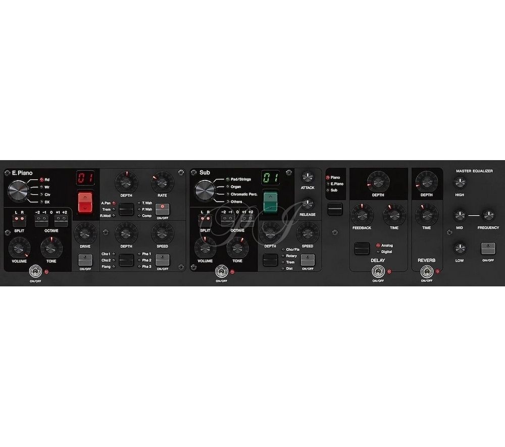 Сценическое пианино Yamaha CP88