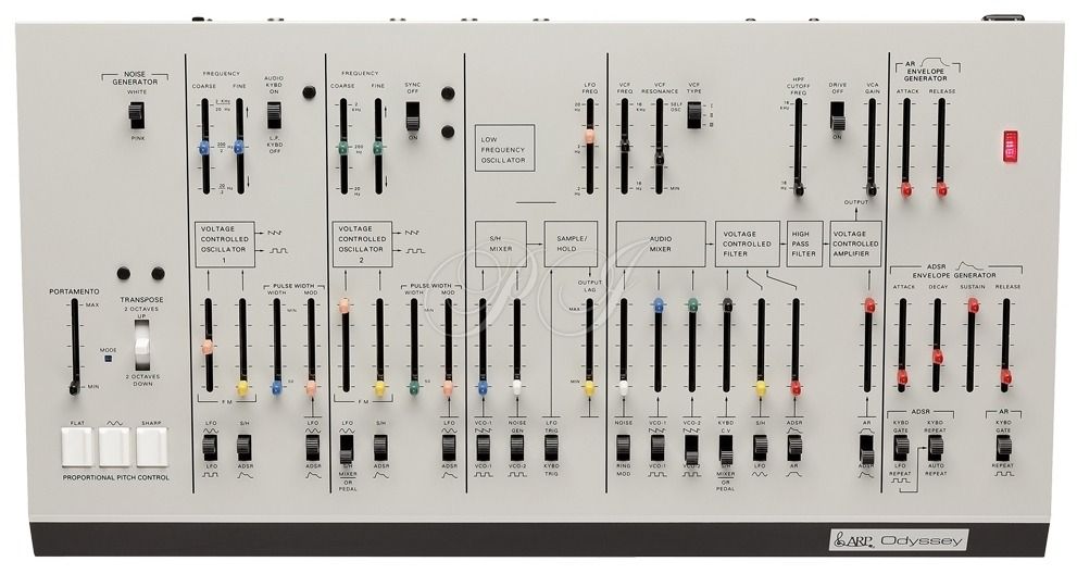 Звуковой модуль Korg ARP Odyssey Module