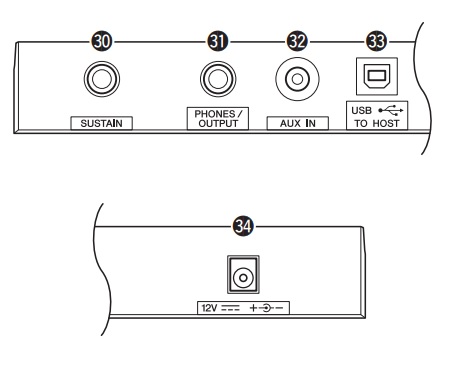 Yamaha PSR-E373. Разьемы